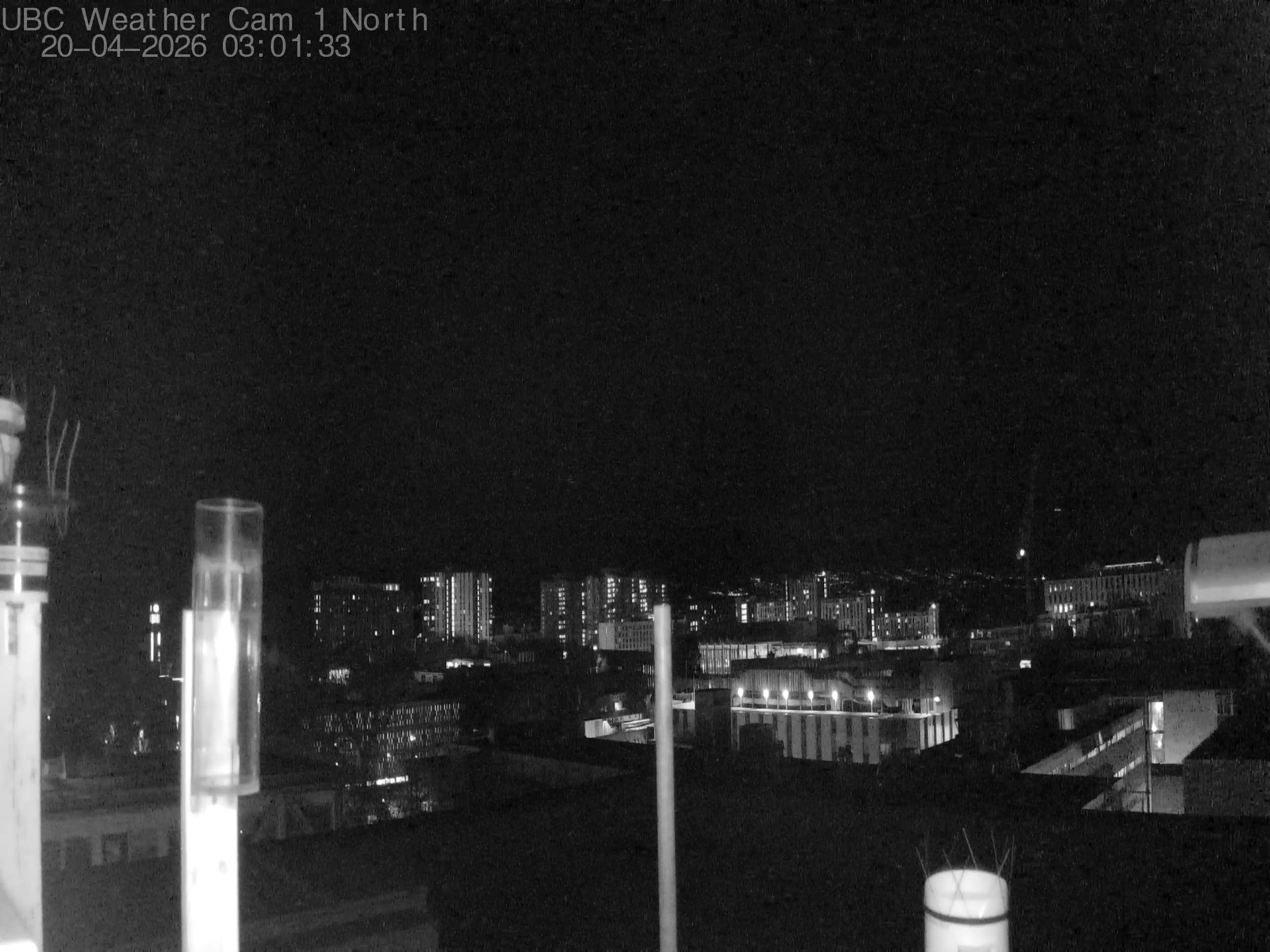 UBC Weather Camera N
